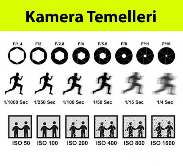 Pozlama nasıl yapılır?