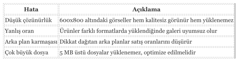 Trendyol görsel boyutları ne olmalı?